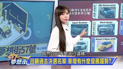 帶你回顧過去展望未來 車市風向一把抓！